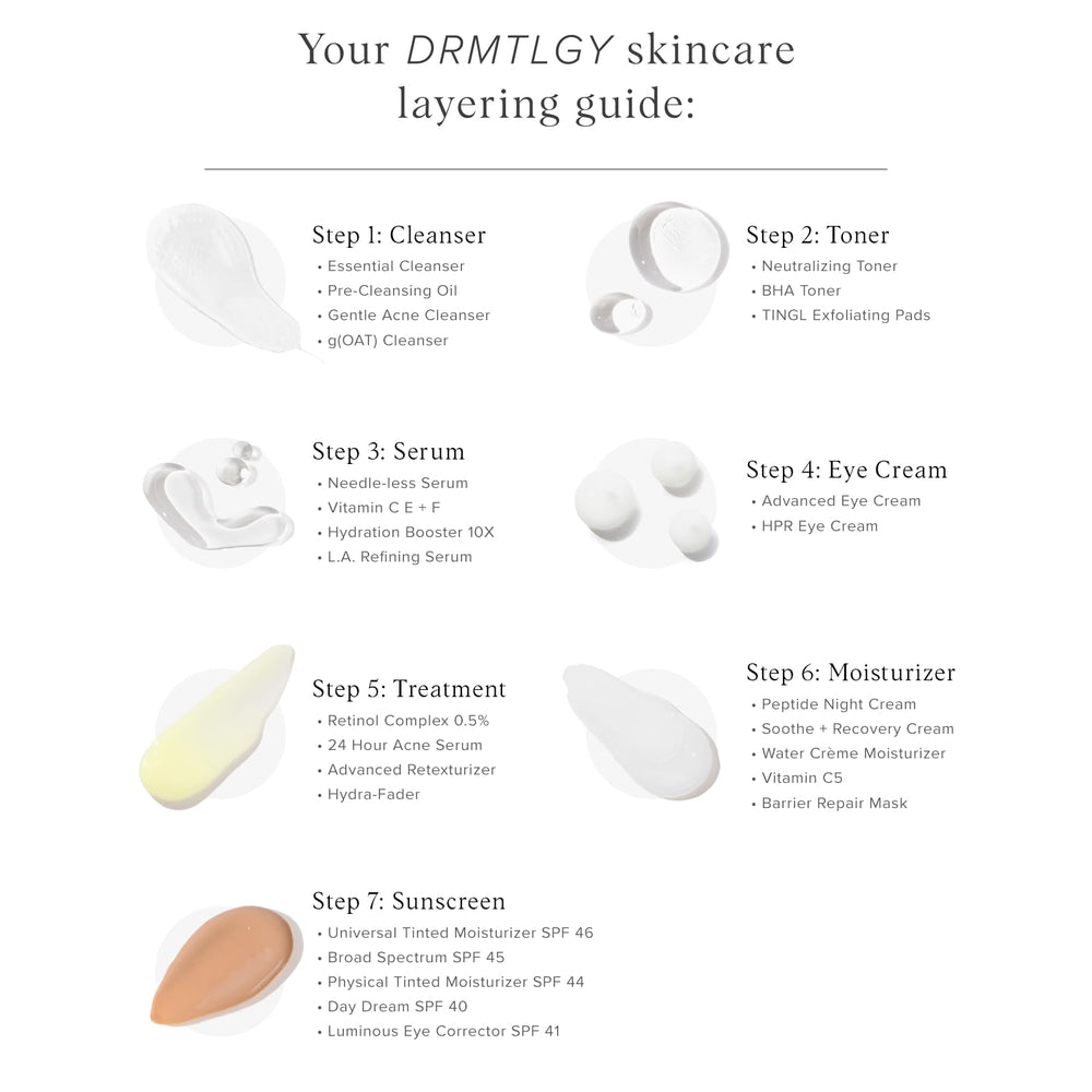 DRMTLGY Microdermabrasion Scrub: prueba cutánea recomendada antes del primer uso