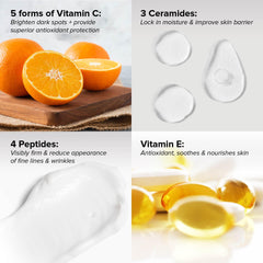 DRMTLGY Vitamina C, cinco formas para iluminar la piel y mejorar tono.