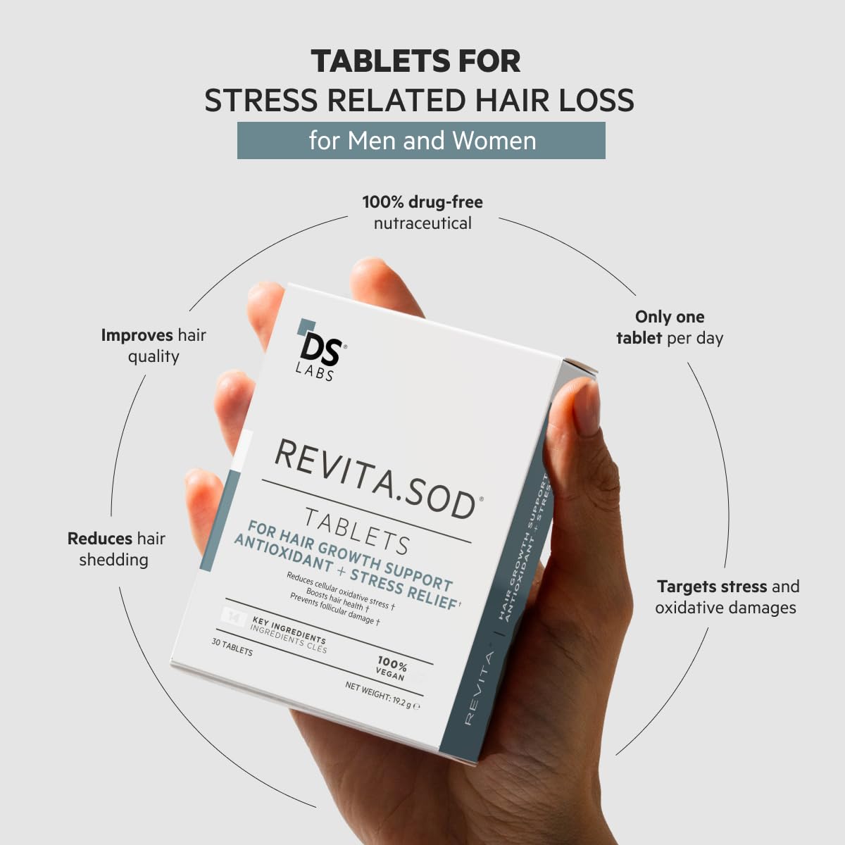 DS Labs Revita.SOD: tableta diaria para cuidado capilar.