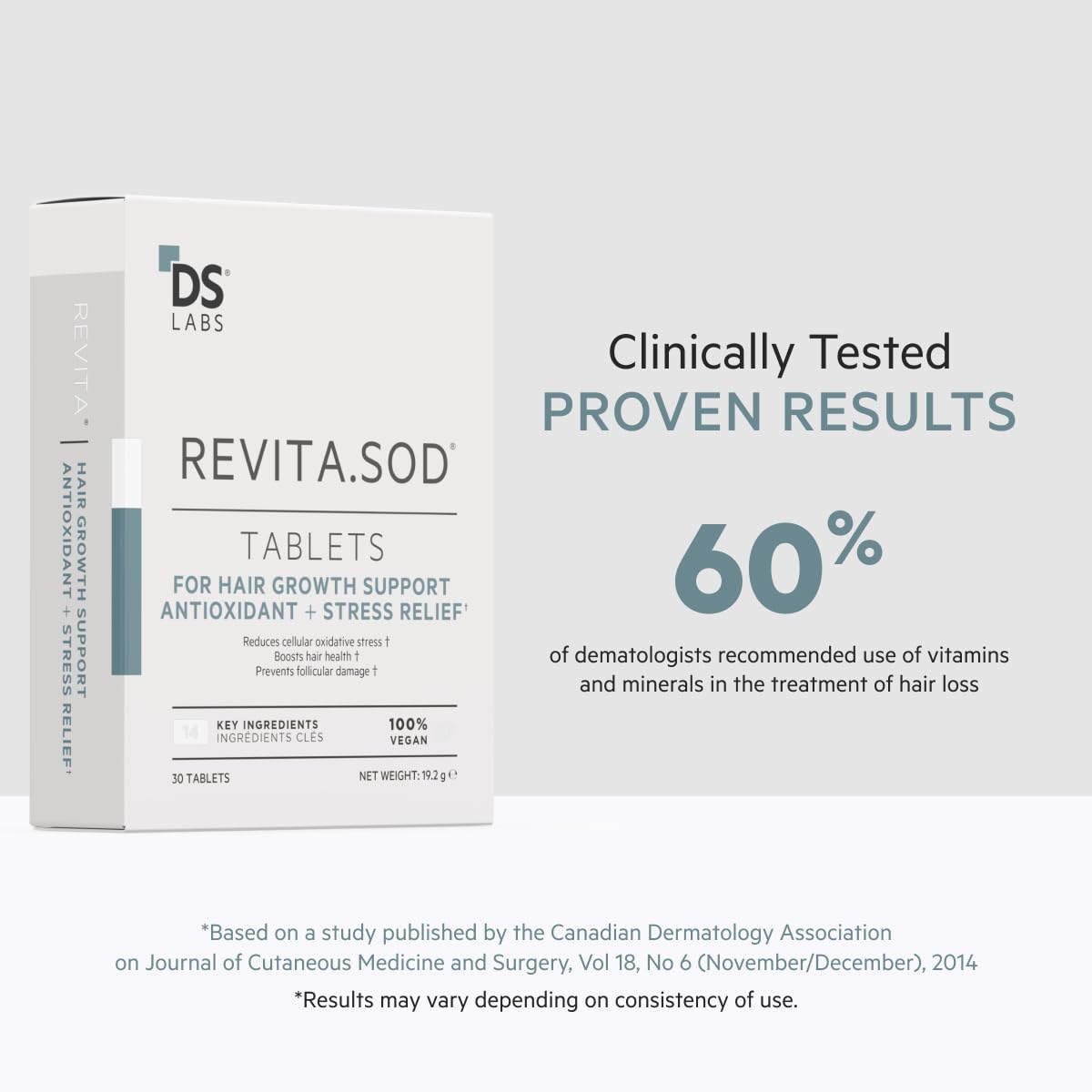 DS Labs Revita.SOD: aptas para hombres y mujeres, cuidado capilar universal.