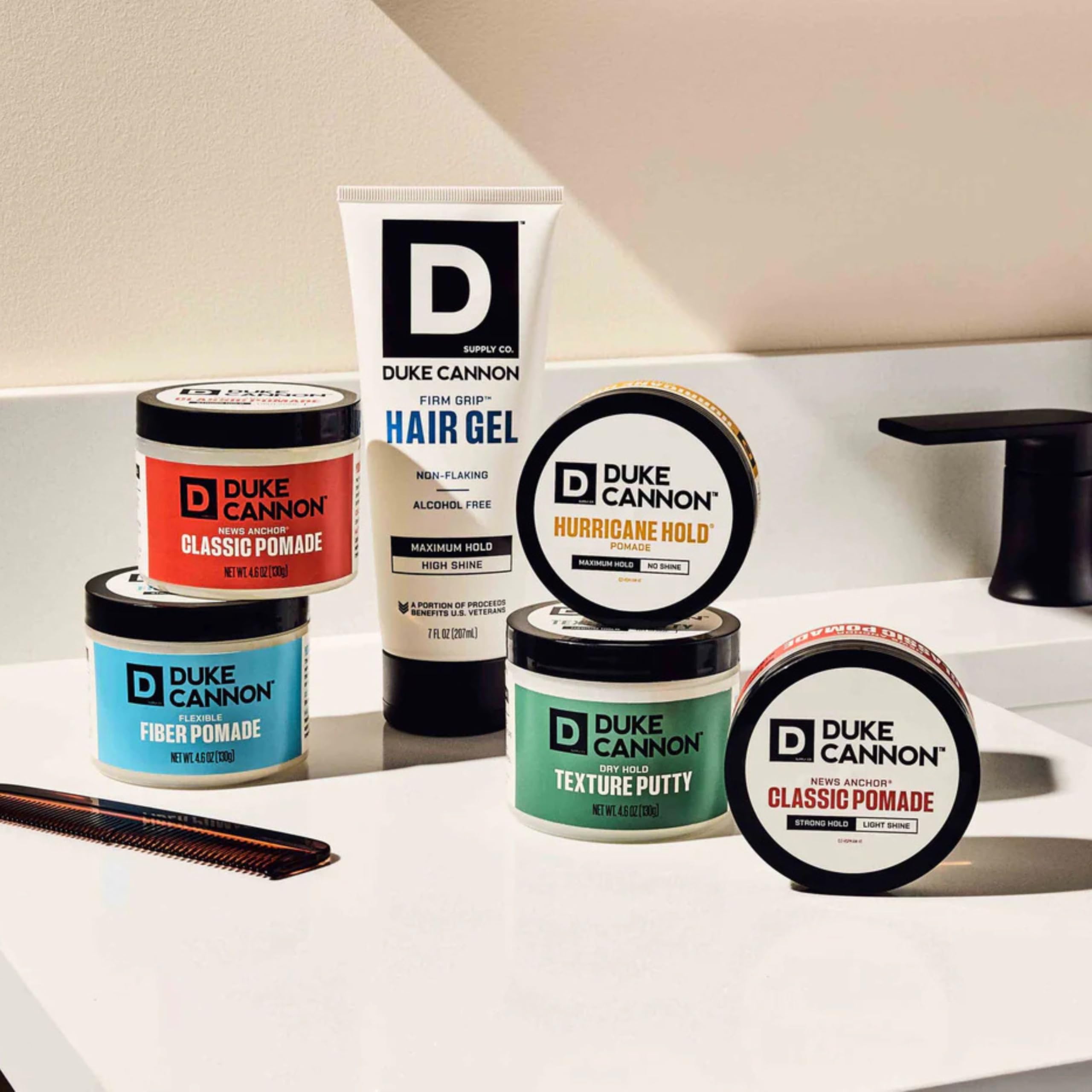 Duke Cannon News Anchor frasco compacto ideal para retoques diarios.