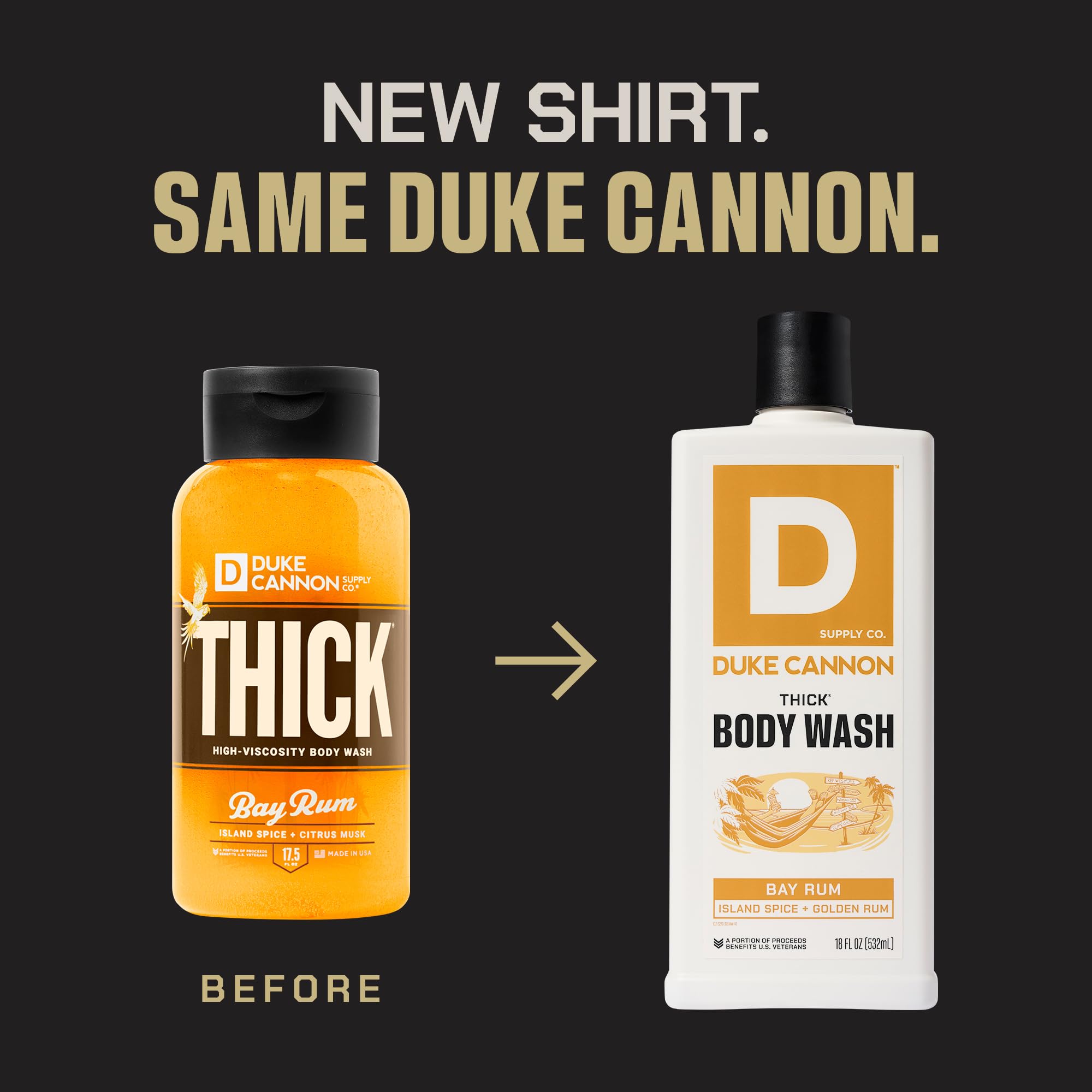 Duke Cannon Thick Bay Rum aroma cítrico y amaderado