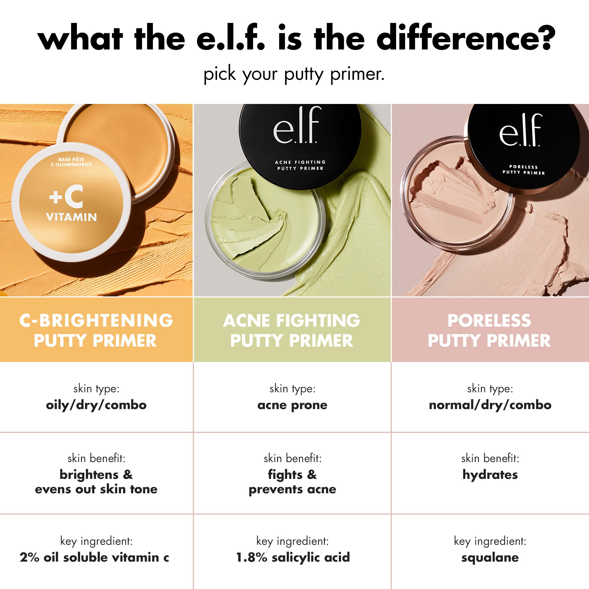 e.l.f. C‑Brightening Putty Primer: brillo uniforme gracias a la vitamina C.
