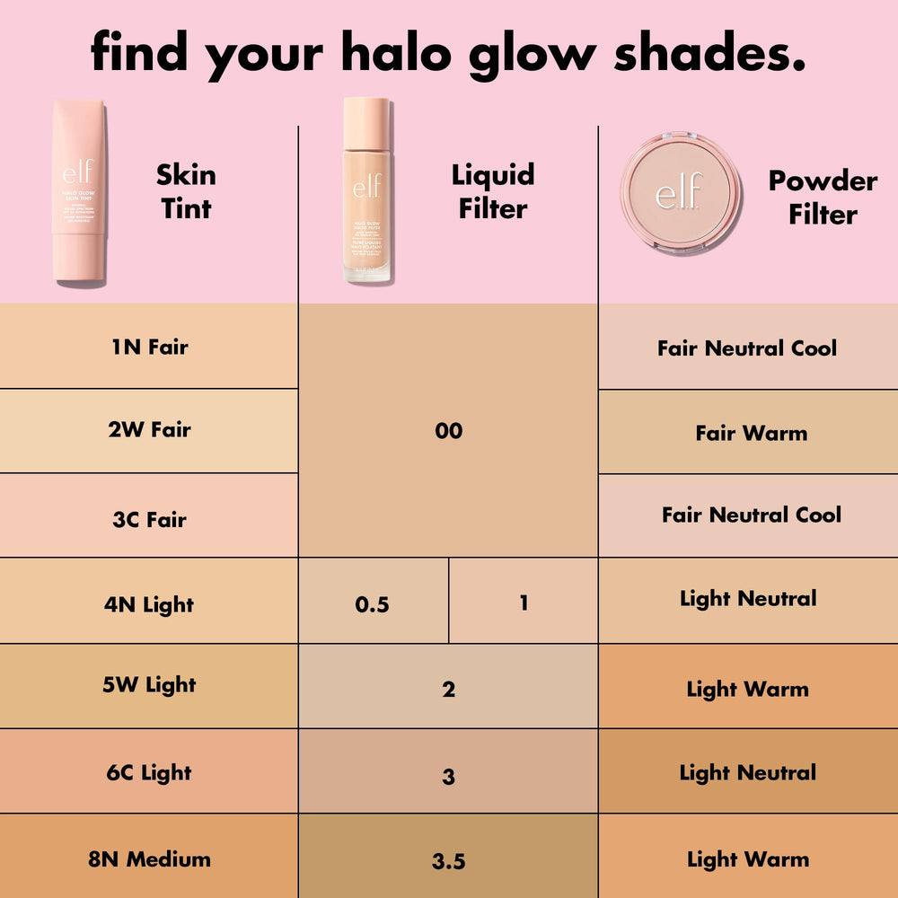 Halo Glow aplicado sobre la piel ofrece un acabado luminoso