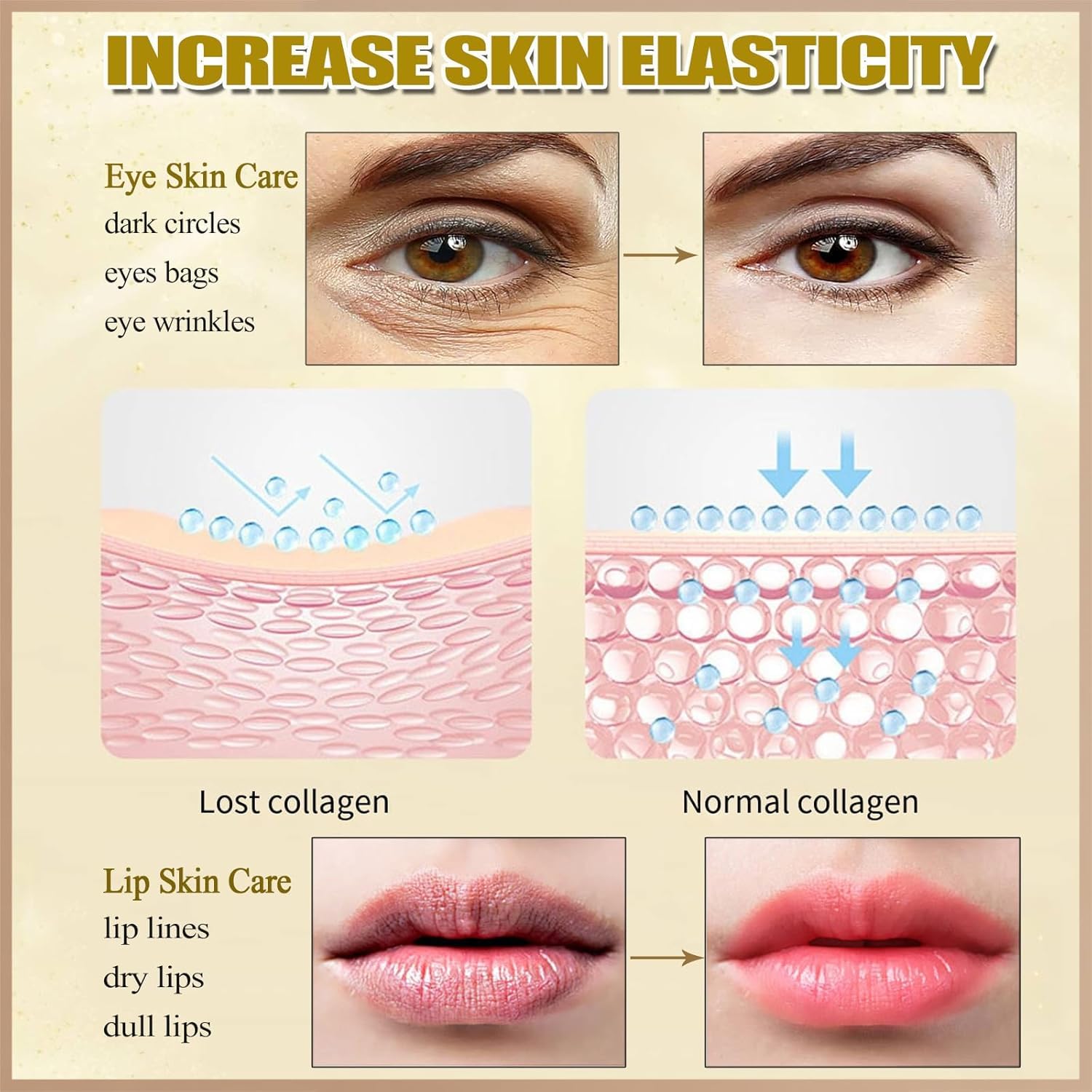 Regalo para amigas con Eakroo, cuidado de labios y ojos.
