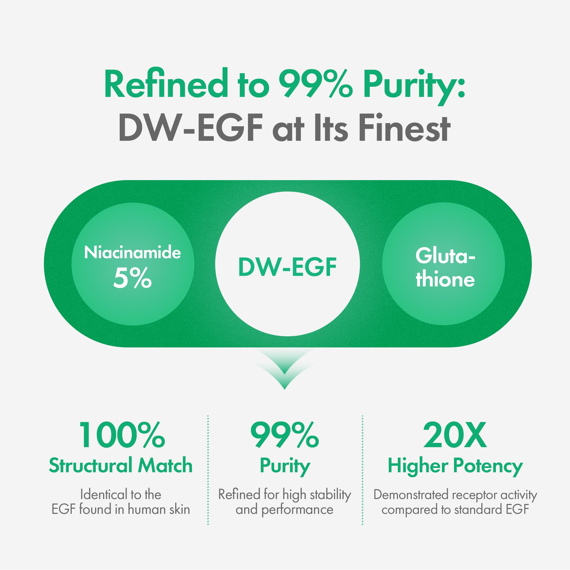Aplicación nocturna de Easydew DW-EGF Melatoning Serum para cuidado continuo.