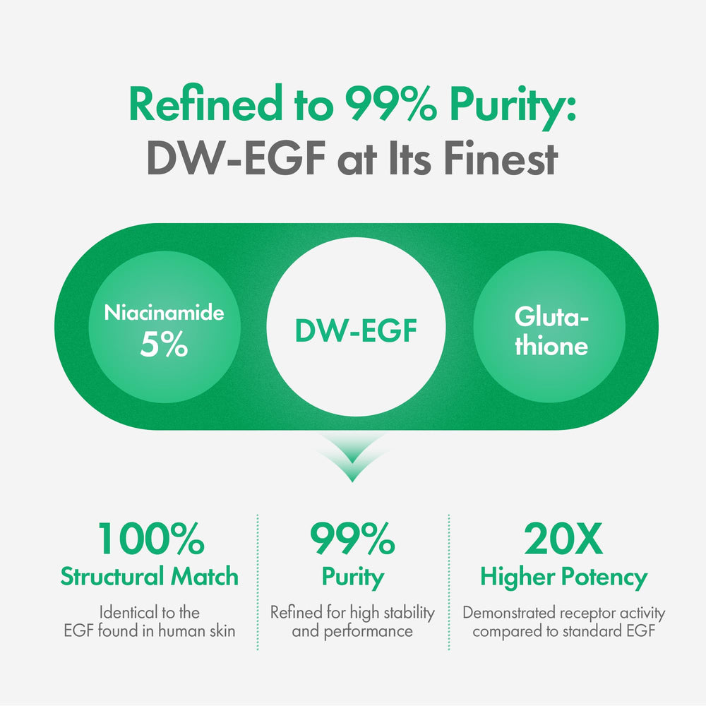 Aplicación nocturna de Easydew DW-EGF Melatoning Serum para cuidado continuo.