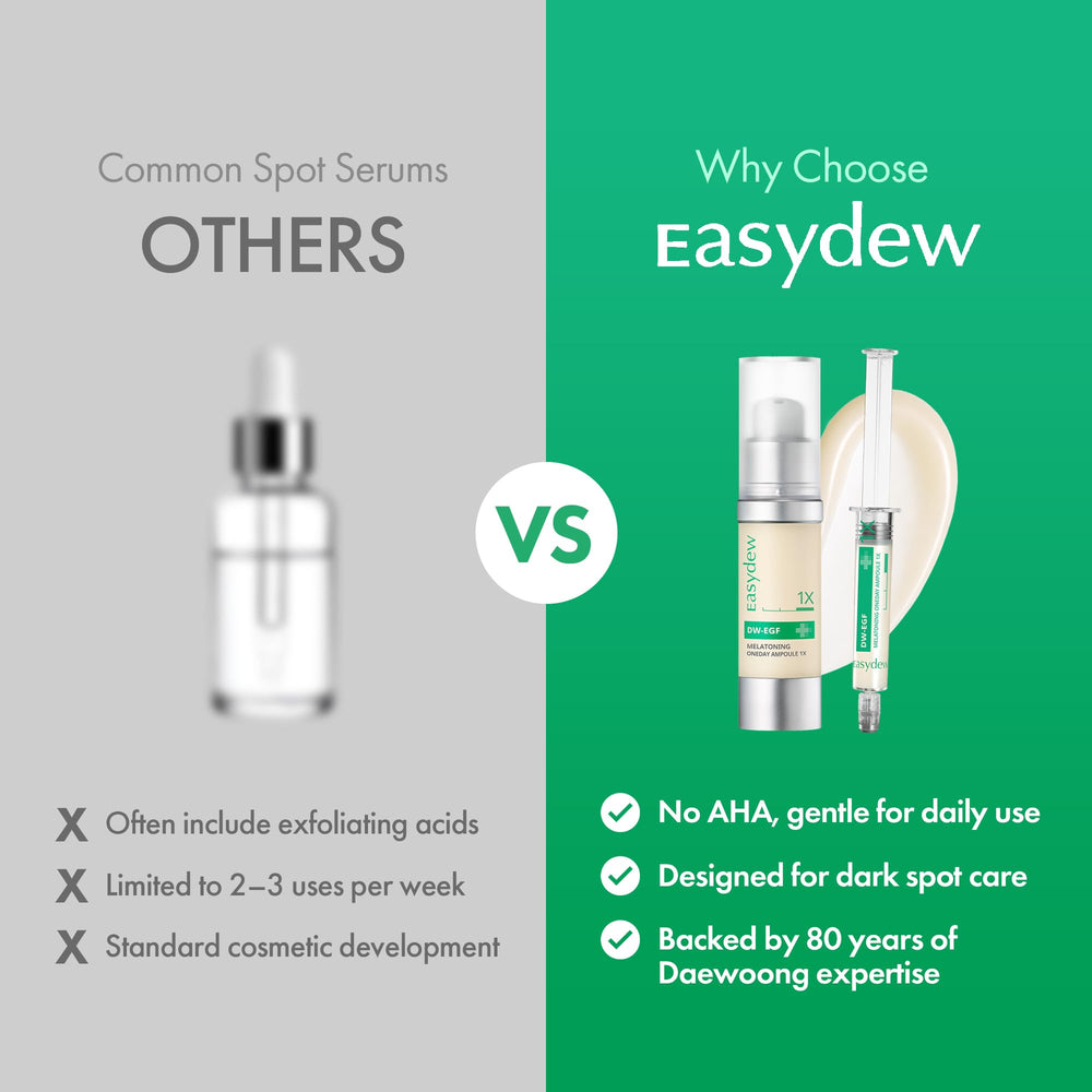 Ingredientes clave: Niacinamida y Glutatión en Easydew DW-EGF Melatoning Serum.