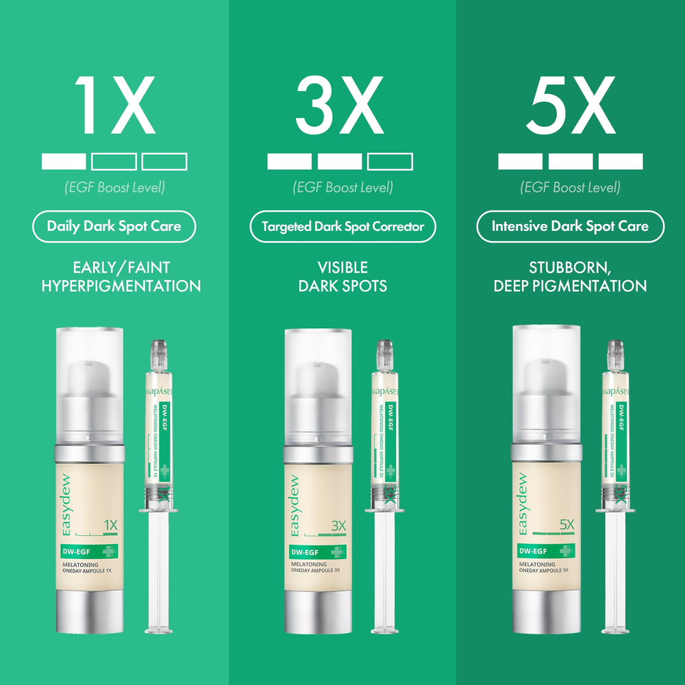 Tono desigual y manchas: posible mejora con Easydew DW-EGF Melatoning Serum.