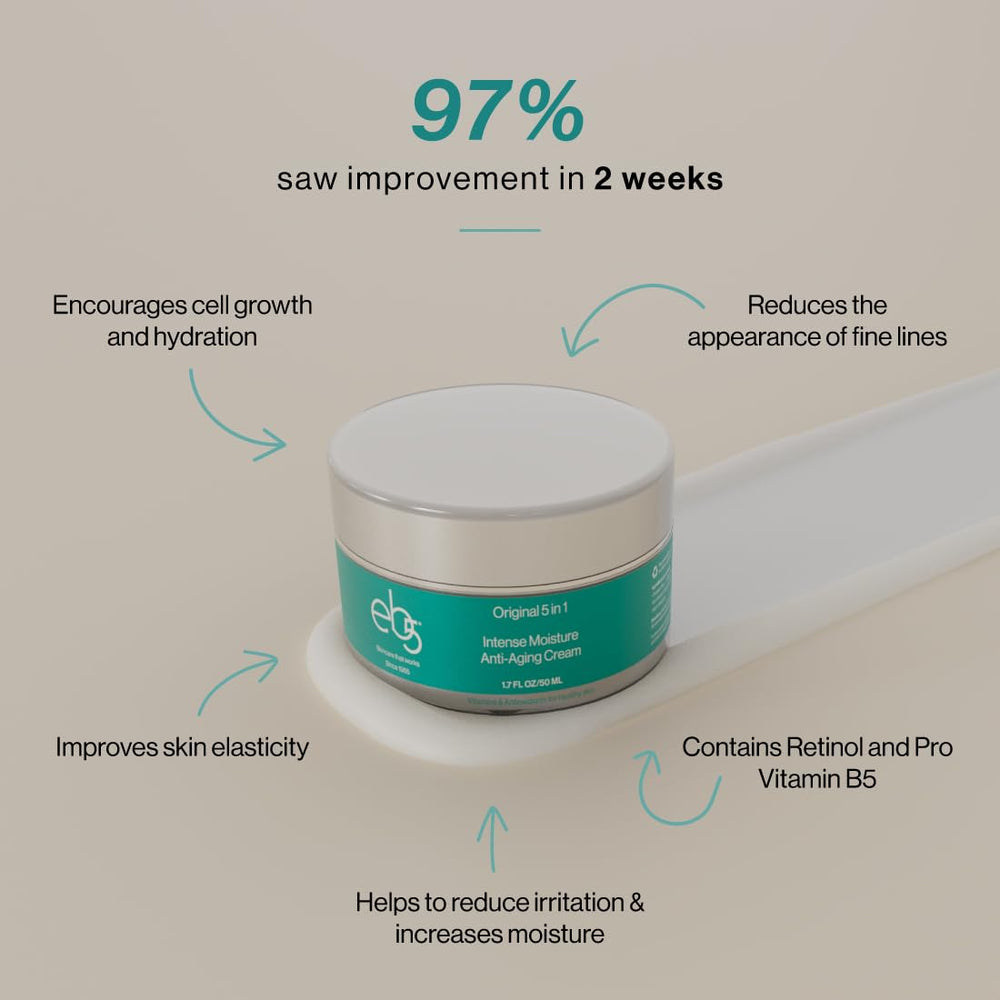 eb5 Intense Moisture: retinol para tono y firmeza facial