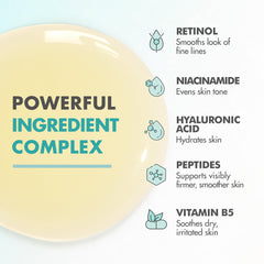 Textura ligera de Ebanel Retinol Serum suavizando imperfecciones