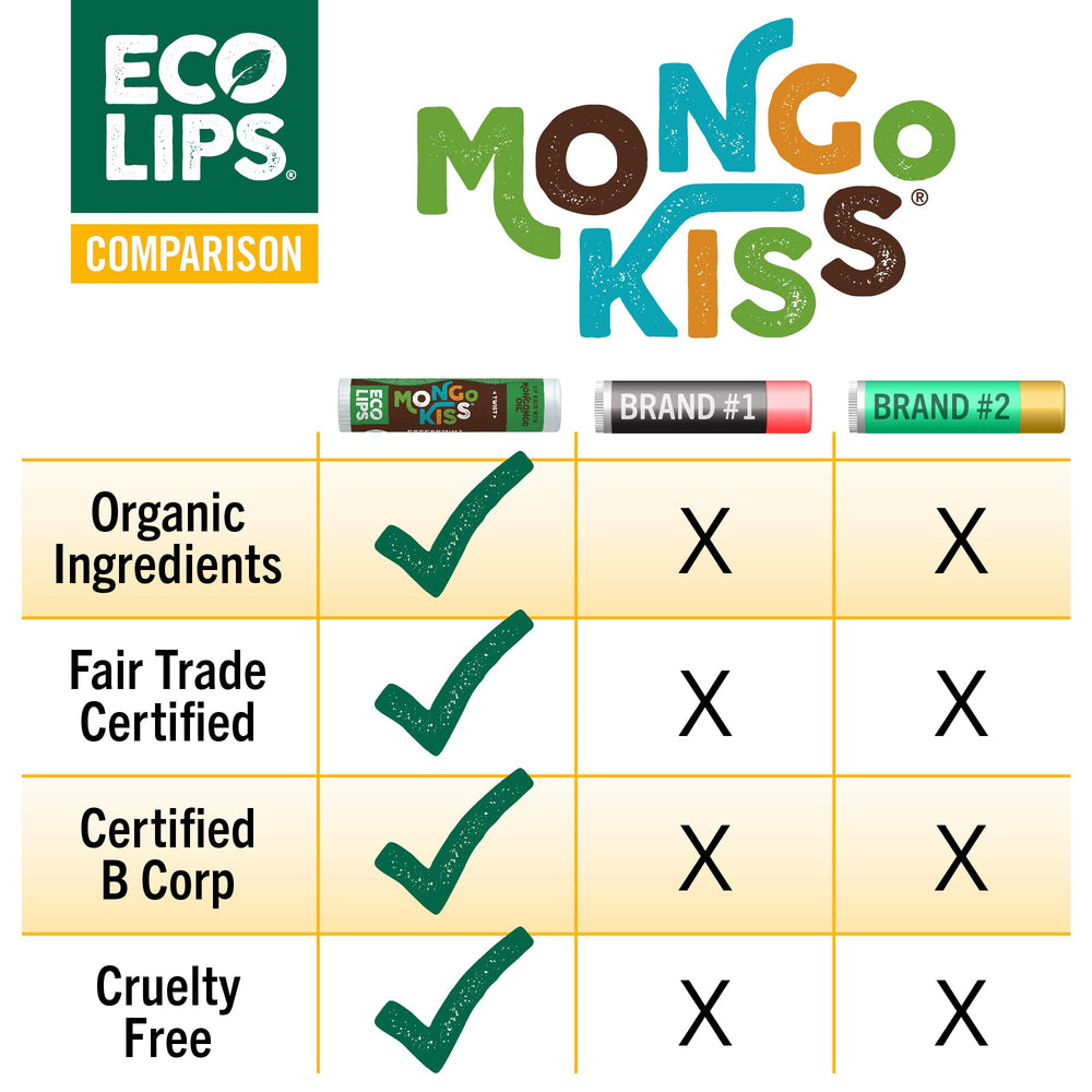 Eco Lips Mongo Kiss pack libre de crueldad: cuidado para labios sin daño animal