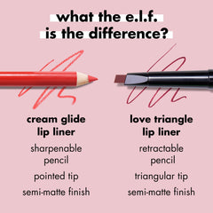 Acabado semi-mate de e.l.f. Cream Glide Lip Liner que complementa los labios.