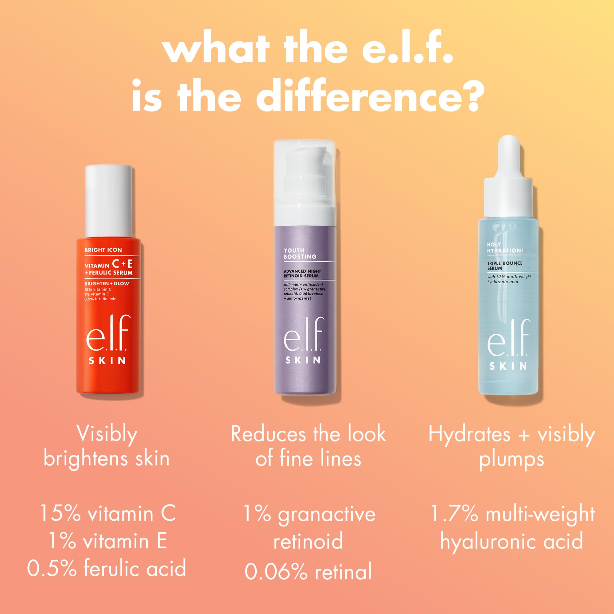 Aplicación matutina fácil con el suero iluminador de e.l.f.