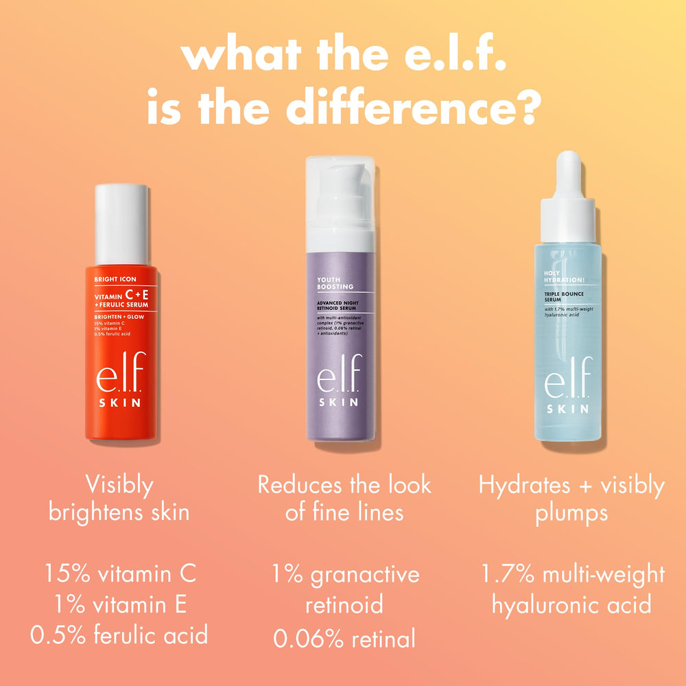 Aplicación matutina fácil con el suero iluminador de e.l.f.