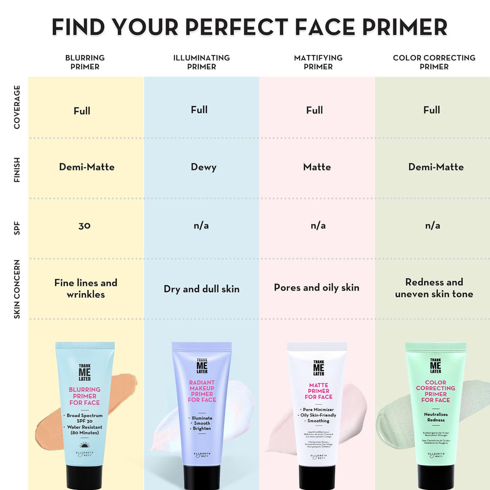 Elizabeth Mott Thank Me Later ilumina y prepara la piel para cualquier look.