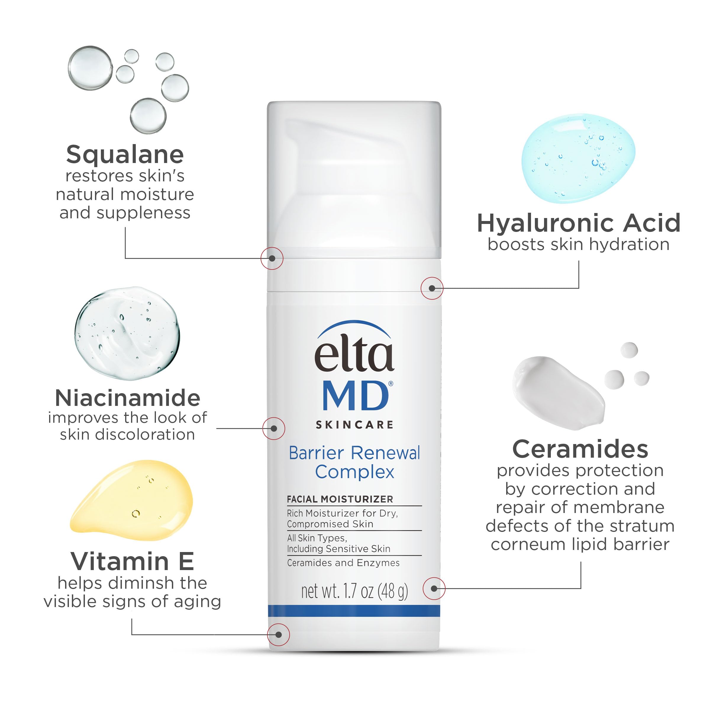 EltaMD Barrier Renewal Complex, etiqueta frontal visible y confiable para piel sensible.