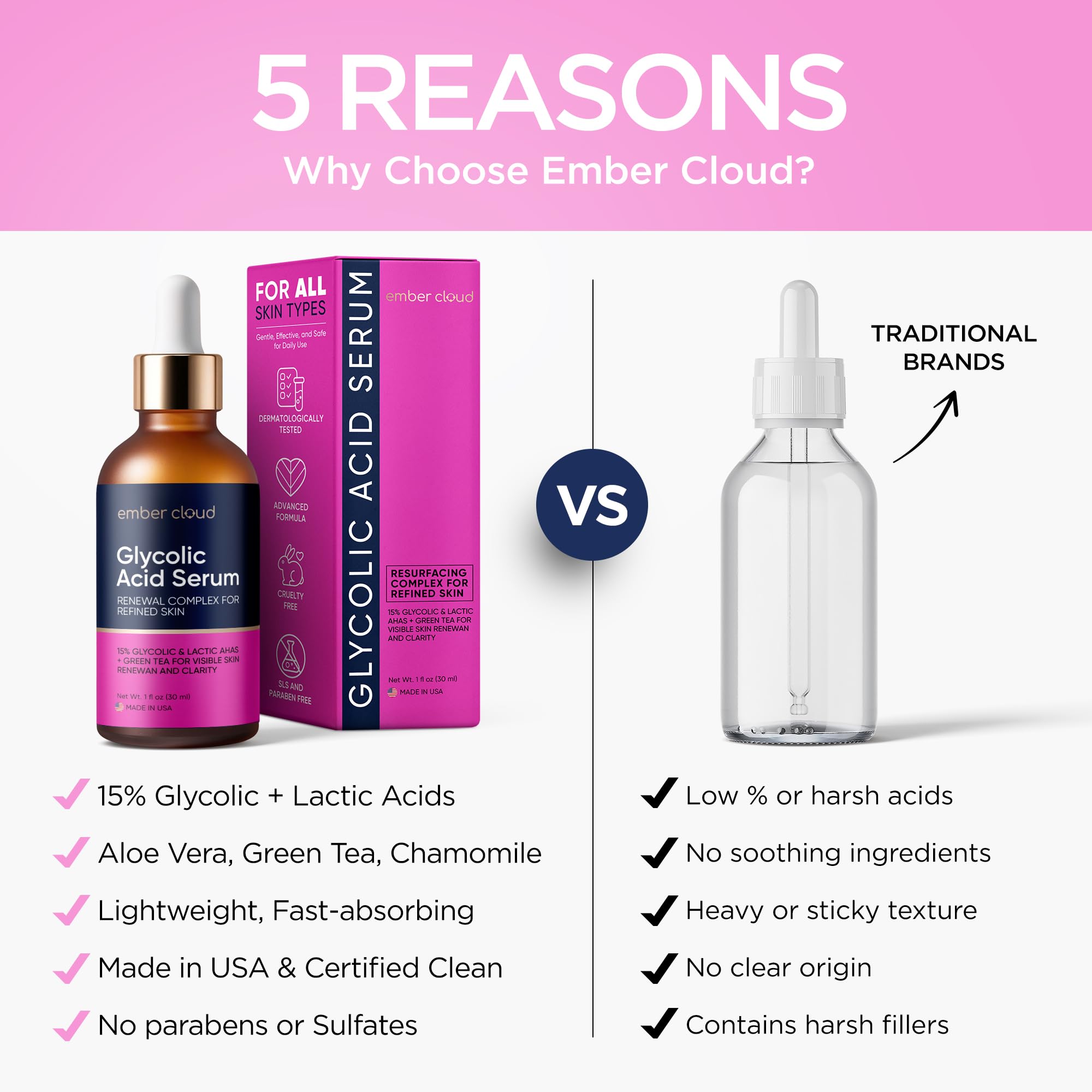 Producto hecho en EE UU por Ember Cloud con ingredientes premium
