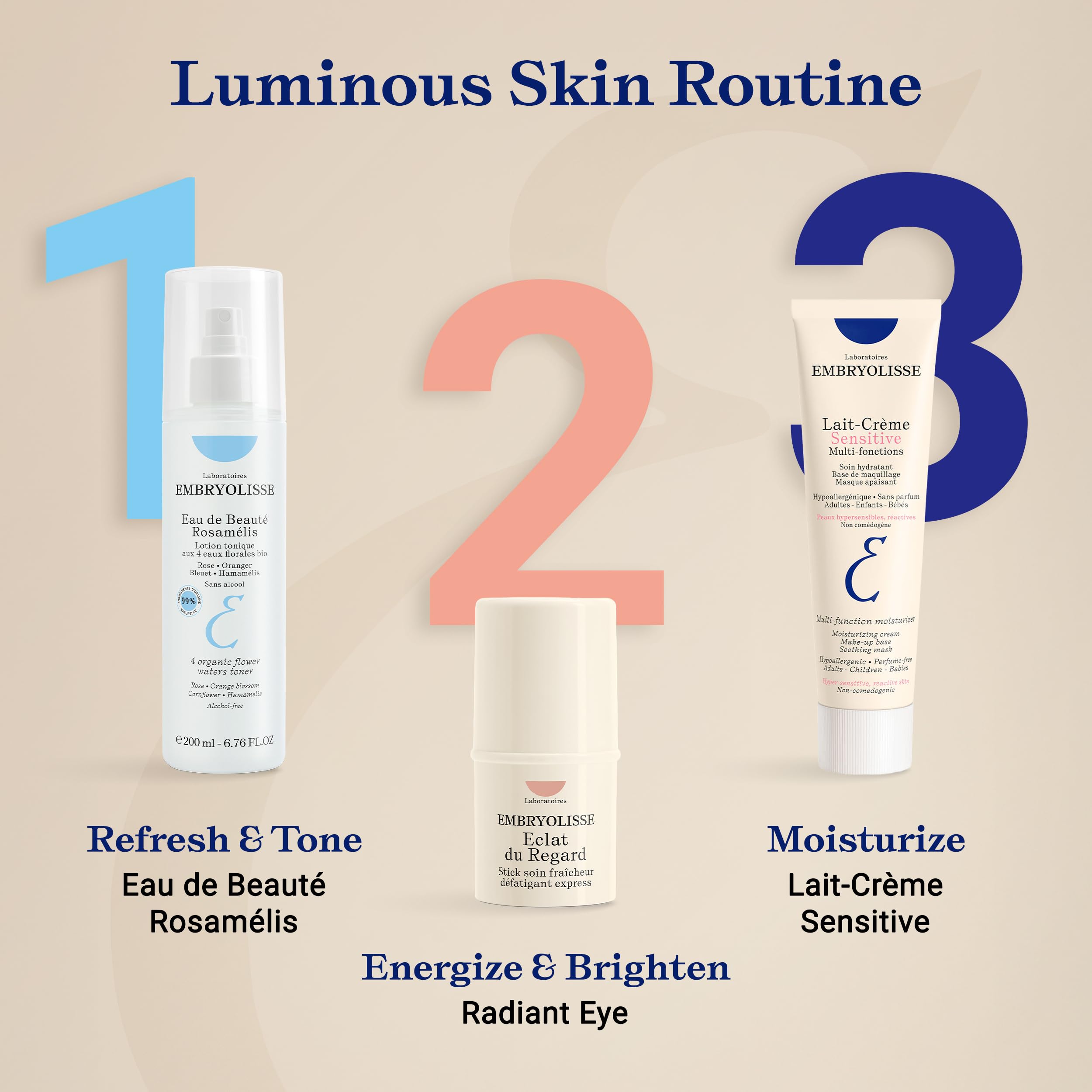 Embryolisse Lait-Crème Sensitive, aplicación diaria para hidratación consistente.