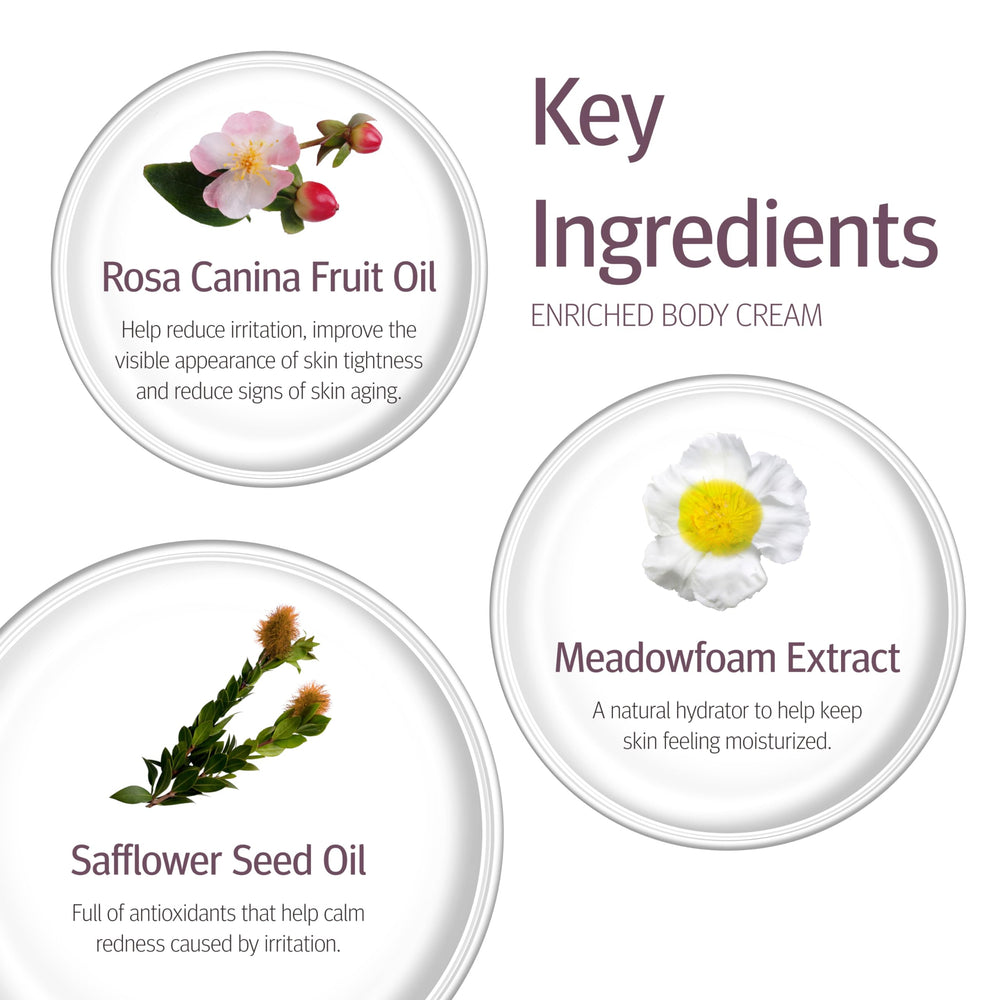 Manos con Epionce Crema Enriquecida, hidratación para zonas ásperas.