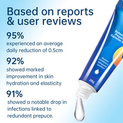 Eroxox Gel Corrector: masaje suave que facilita una retracción gradual.