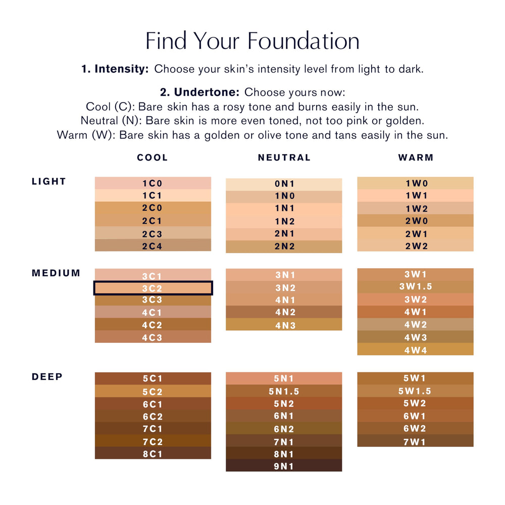 Amplia gama de tonos de Estée Lauder Double Wear para todas las pieles.