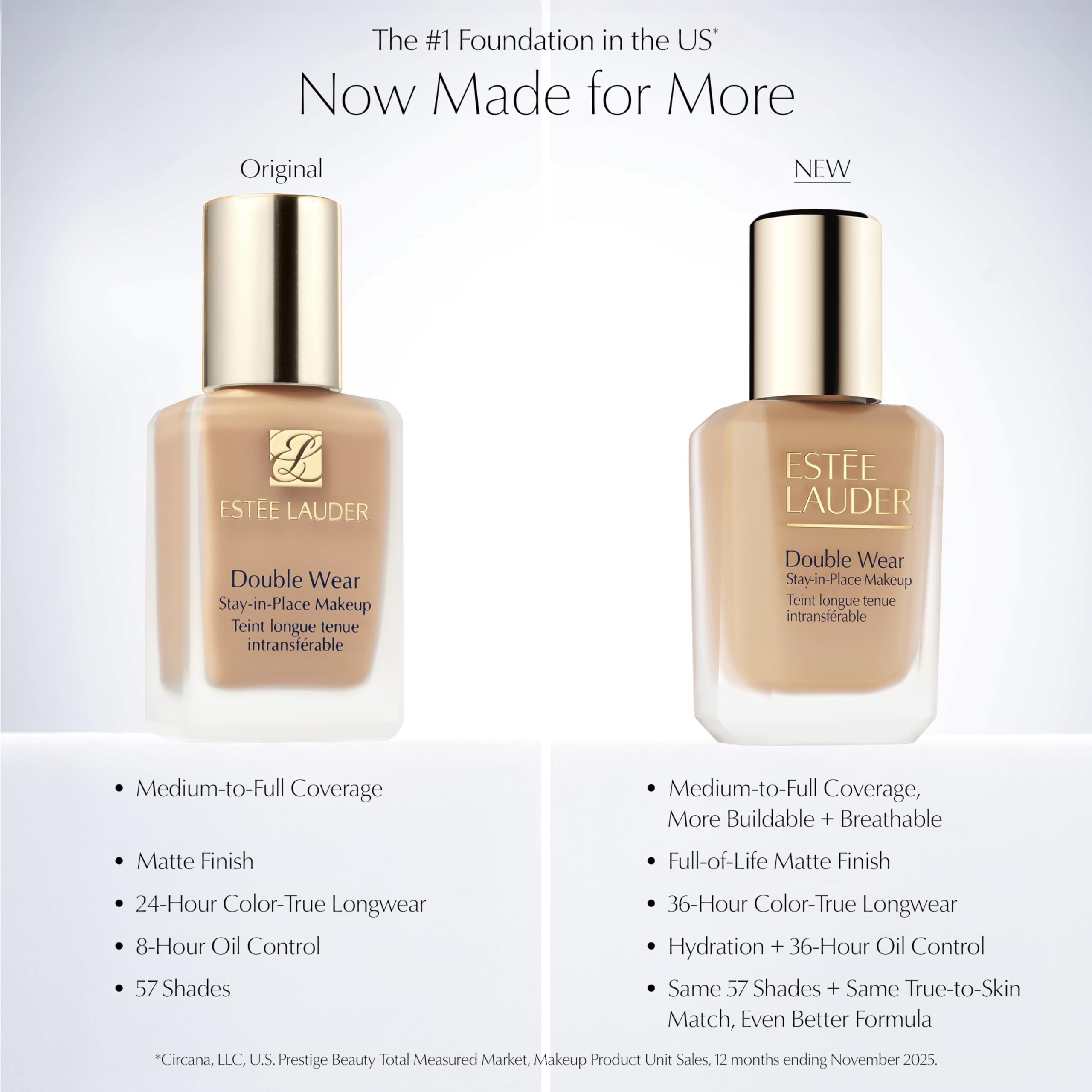 Estée Lauder Double Wear, resistencia al sudor, ideal para días activos.