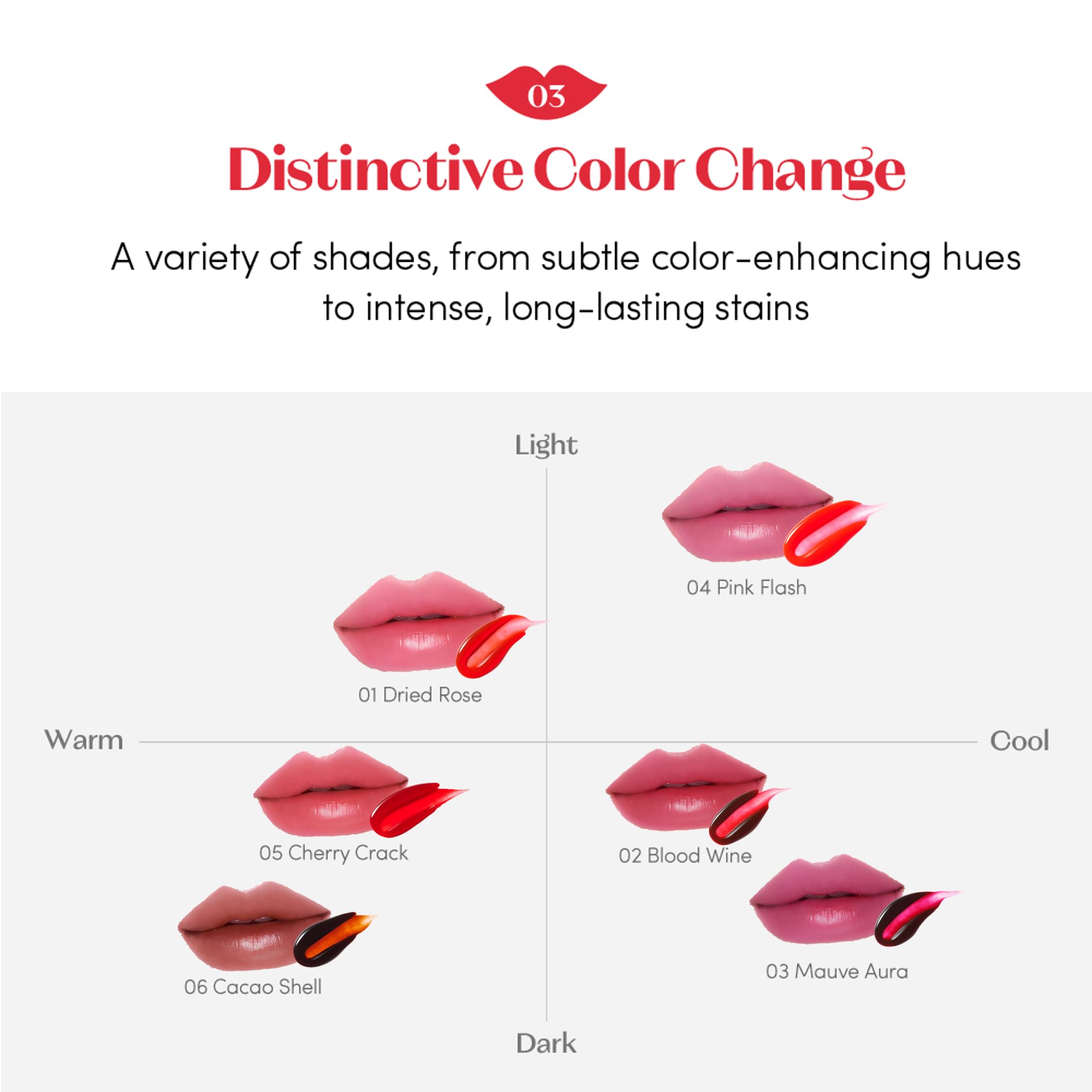 ETUDE Dear Darling, dos capas para un tinte intenso.