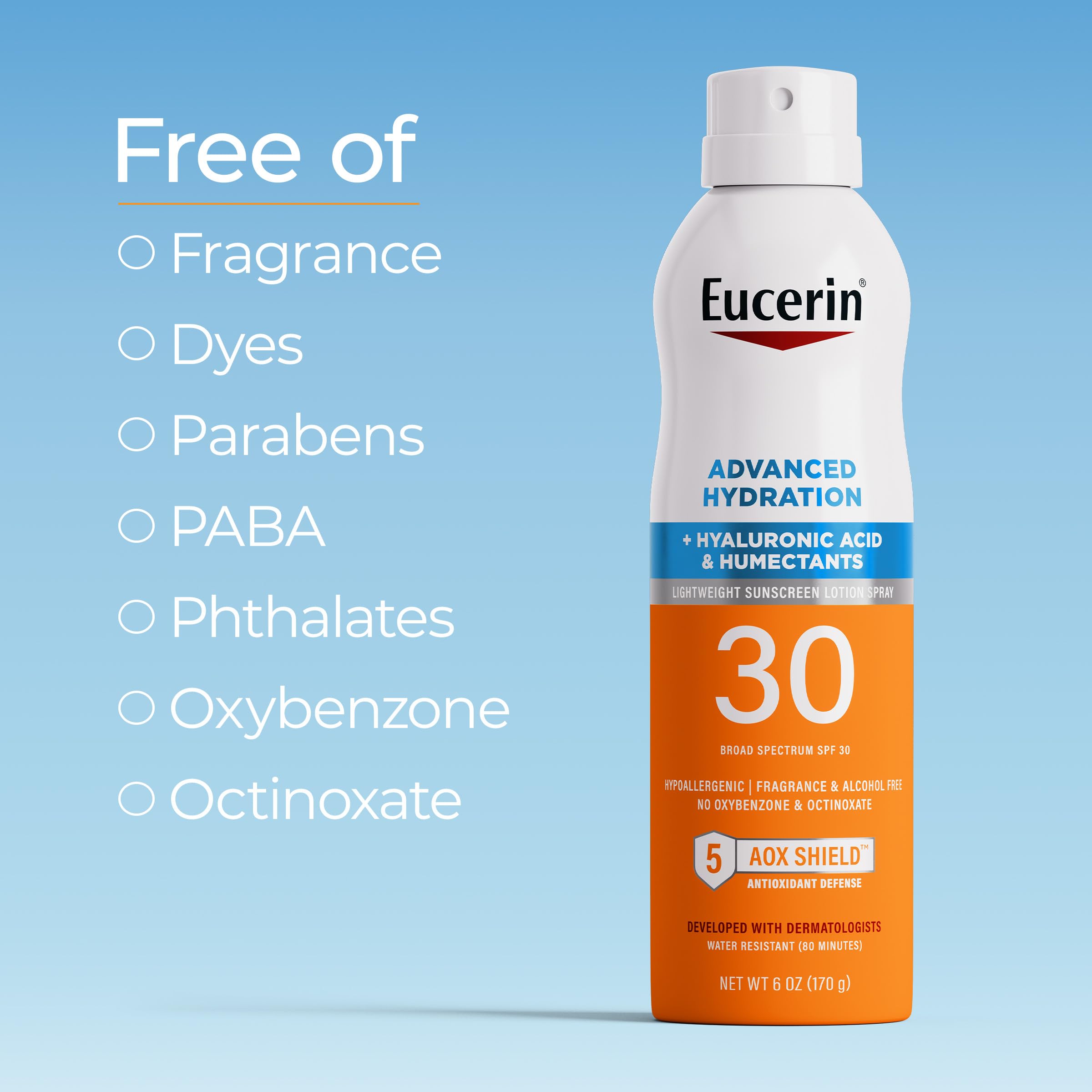 Eucerin Desarrollado por dermatólogos para piel no comedogénica.