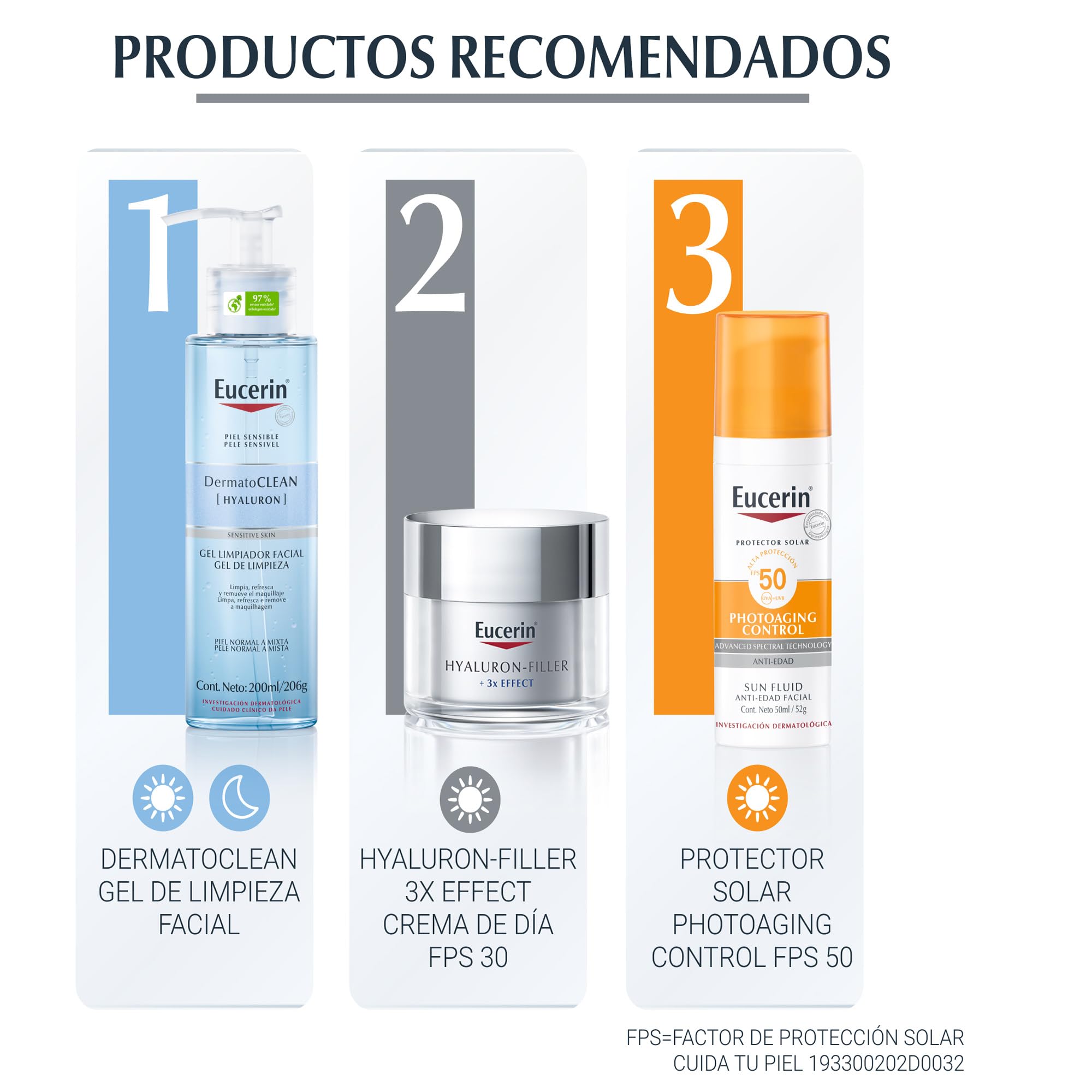 Protección SPF 50+ de Eucerin para uso diario frente a rayos UV.