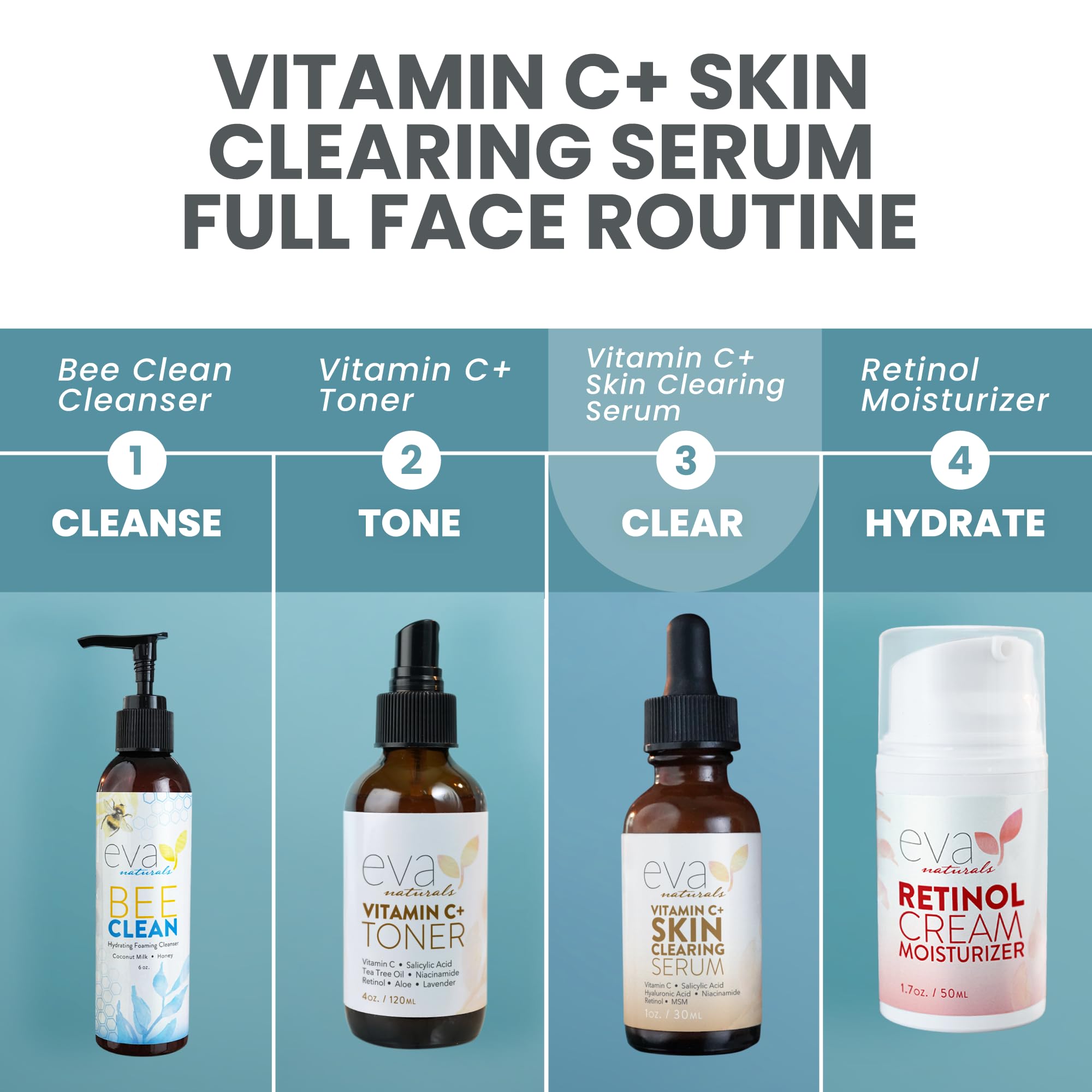 Eva Naturals Serum Envase Dispensador: conveniente para aplicación diaria