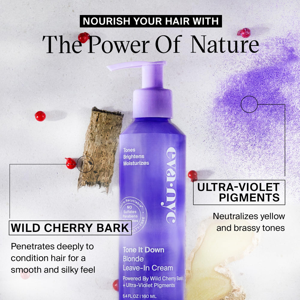 Evanyc crema hidratante: textura suave que alisa y reduce frizz.