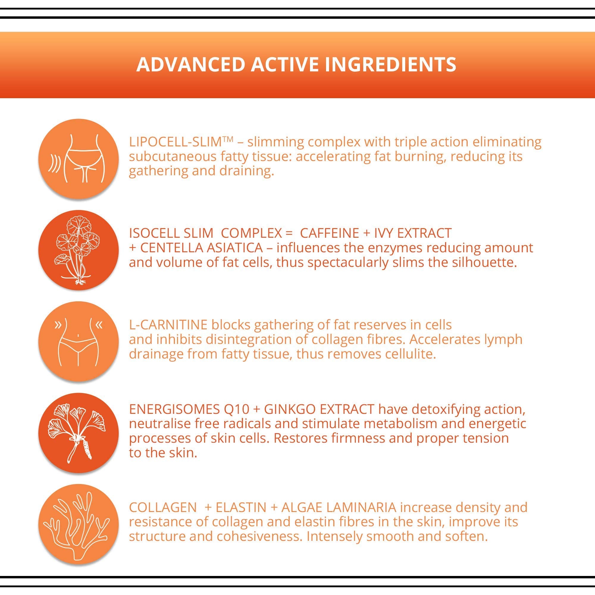 EVELINE Slim Extreme 4D Serum, antes-despues: ayuda a observar cambios con el tiempo.