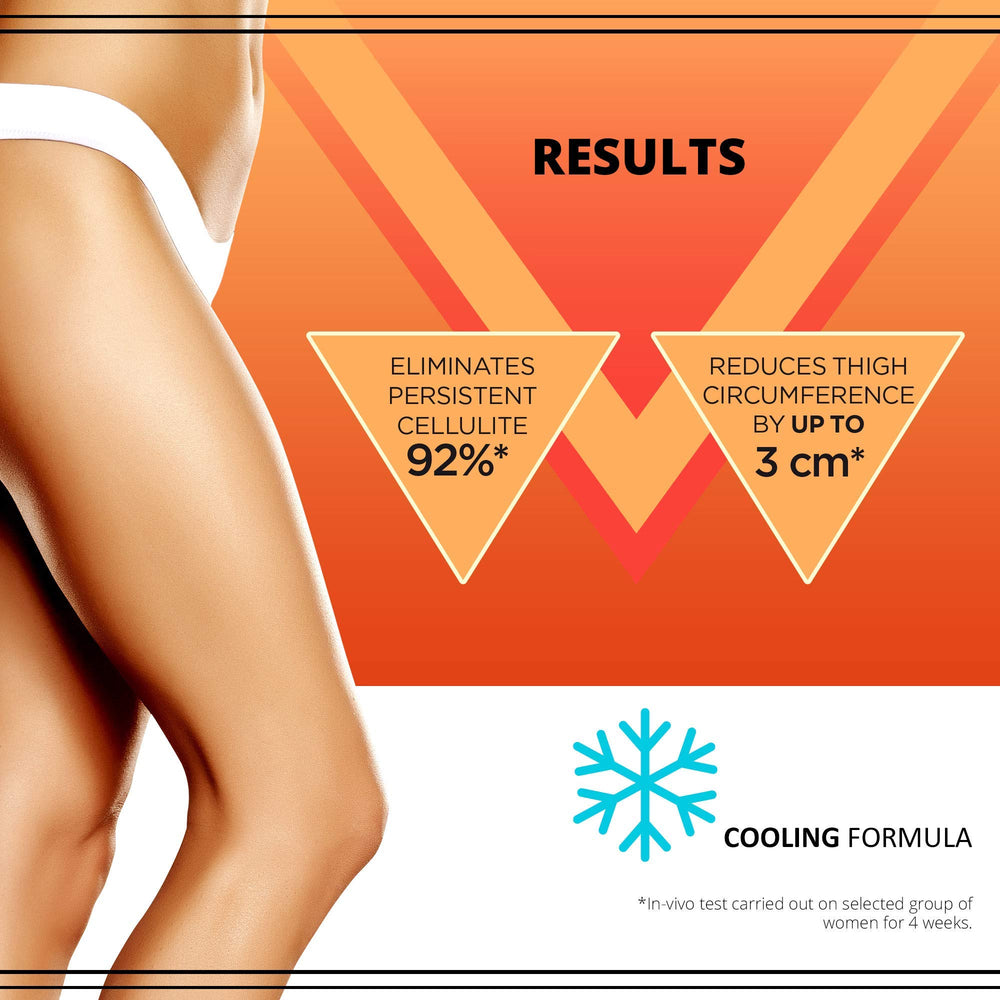 EVELINE Slim Extreme 4D Serum, aplicación-mano: masaje diario para distribución uniforme.
