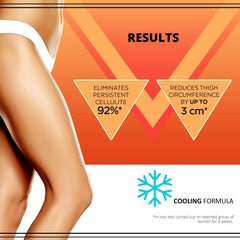 EVELINE Slim Extreme 4D Serum, aplicación-mano: masaje diario para distribución uniforme.