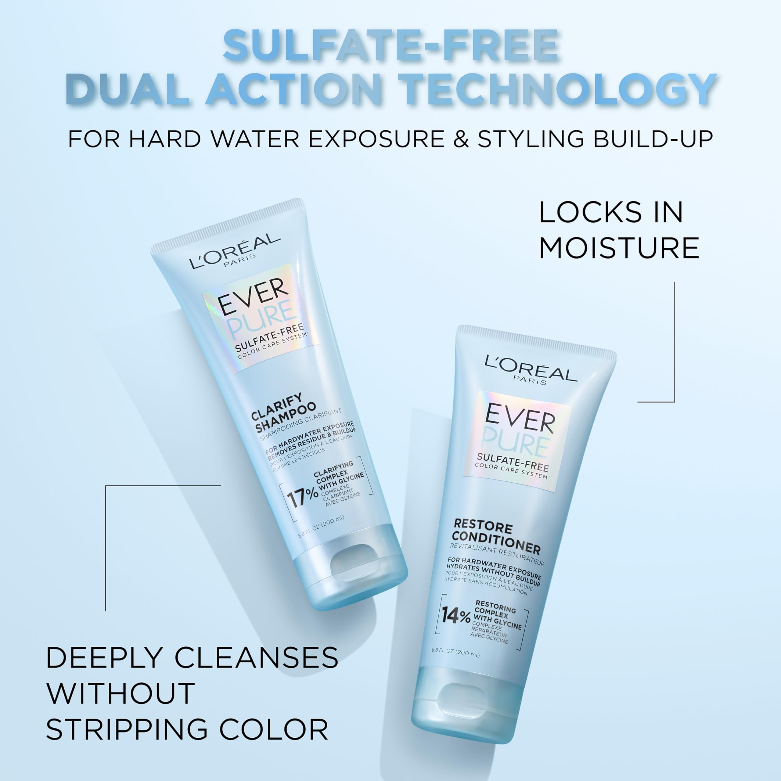 EverPure Clarify aplicación en cabello mojado para purificar.