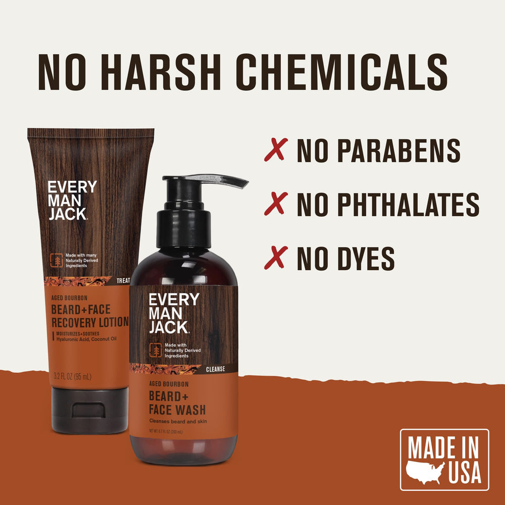 Every Man Jack ingredientes naturales: coco y aloe para piel calmada.