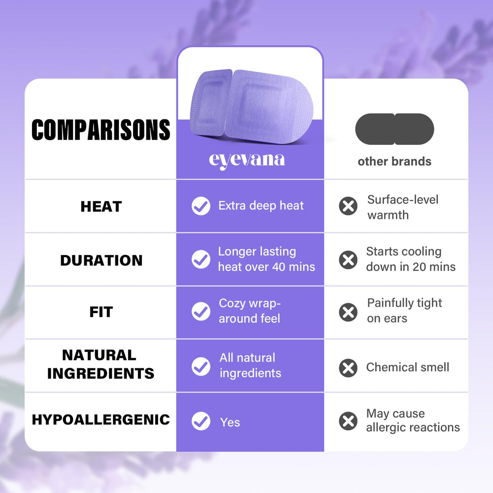 eyevana material hipoalergenico y transpirable para piel sensible