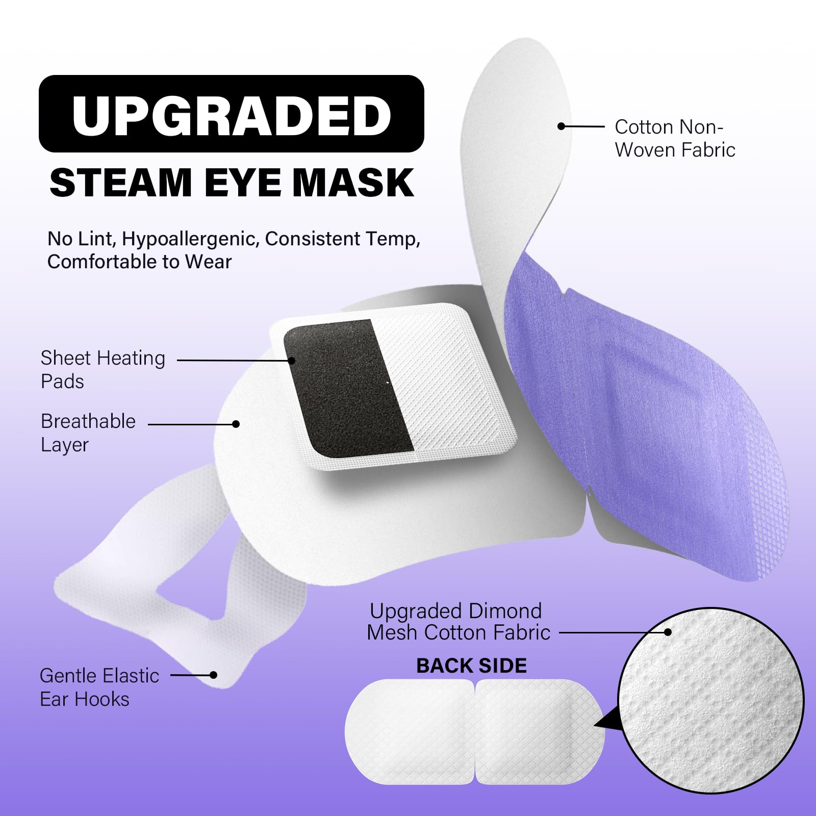 eyevana uso en viaje y oficina con ajuste cómodo