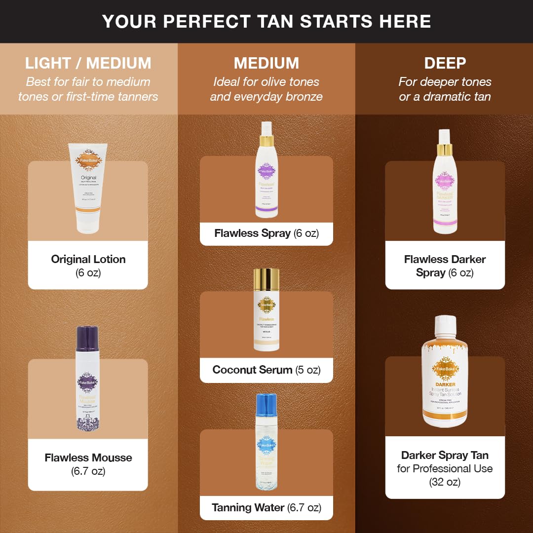 Fake Bake Flawless resultado natural sin manchas para la piel.
