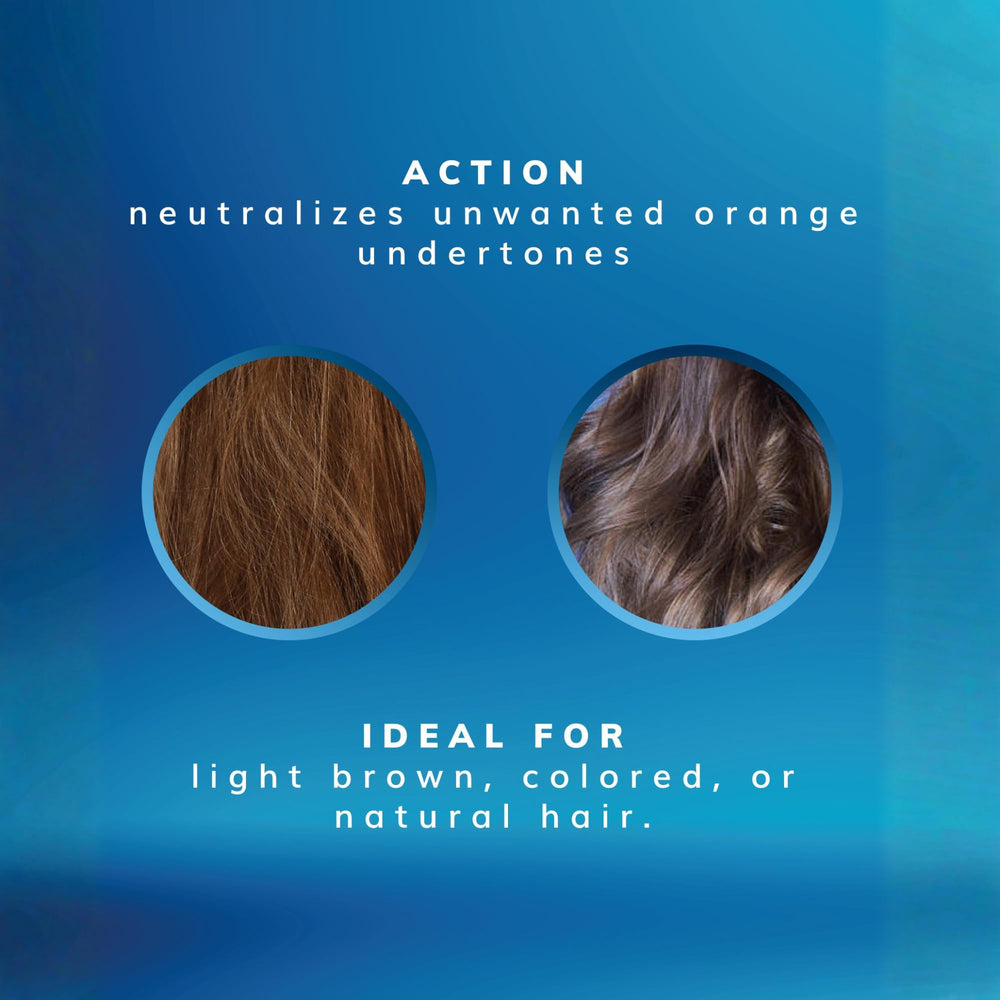 Fanola Wonder Champú Azul, ingredientes nutritivos, protección del color sin acumulación.
