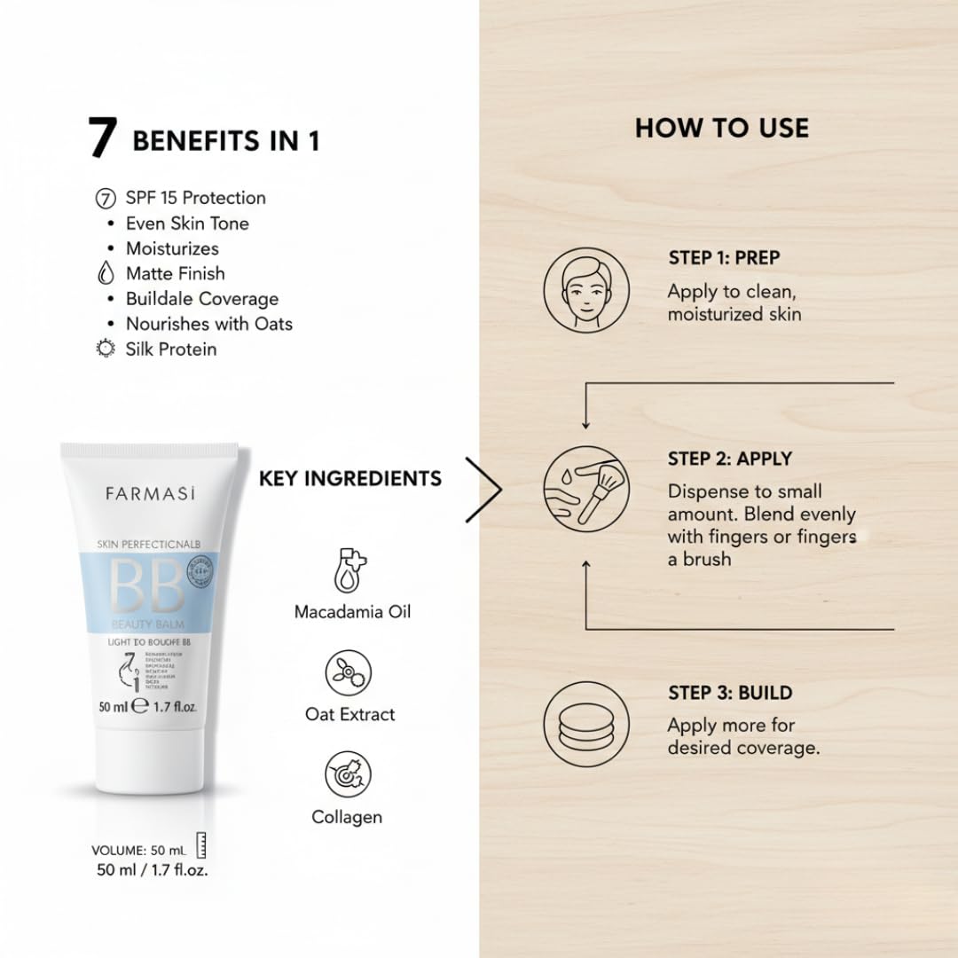 FARMASi BB Cream difuminarse con esponja para un look suave.