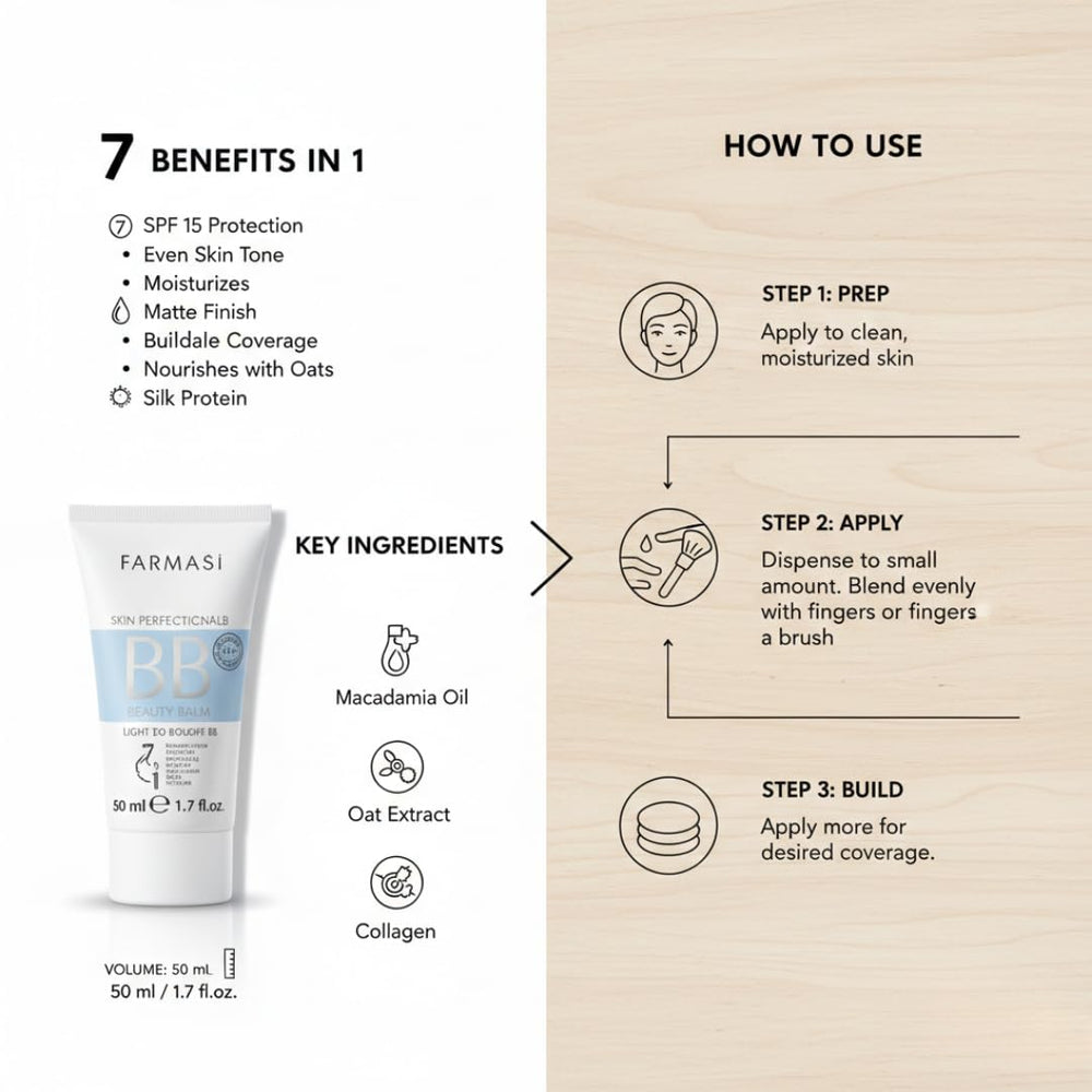 FARMASi BB Cream difuminarse con esponja para un look suave.
