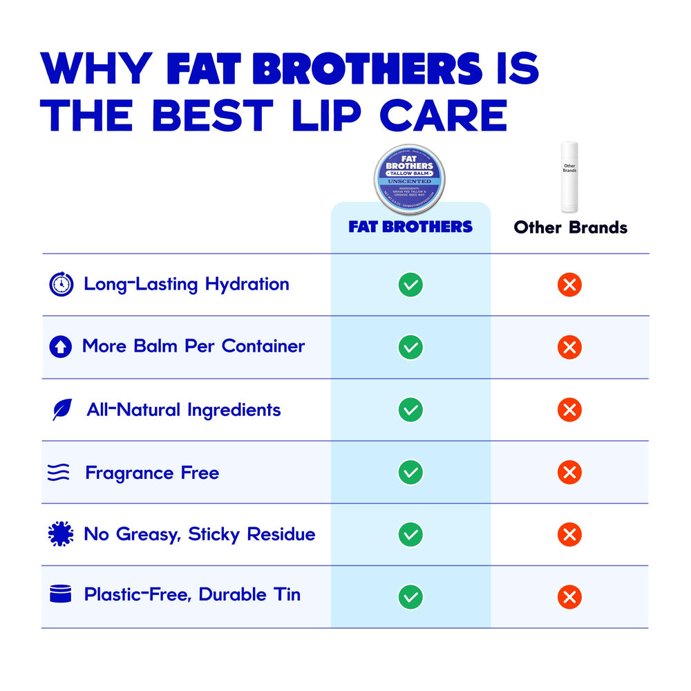 Lata metalica duradera ideal para bolsillos y bolsos Fat Brothers.