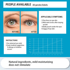 Pack Felico labios y ojos para cuidado diario.
