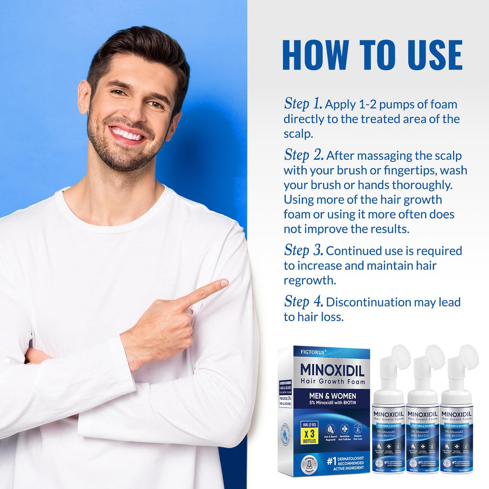 Figtorus Minoxidil Espuma envase en estantería, opción para cuidado capilar.