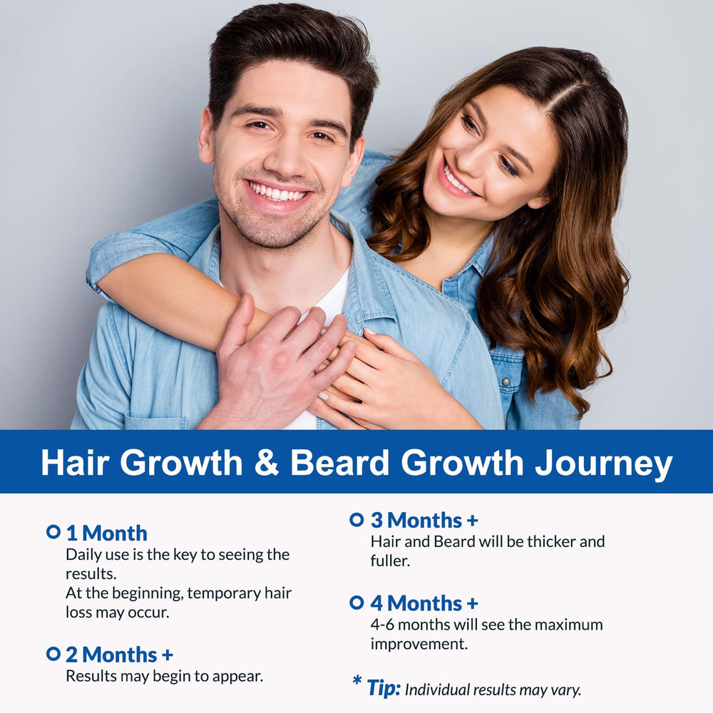 Figtorus Minoxidil Espuma etiqueta clara con indicaciones y beneficios visibles.