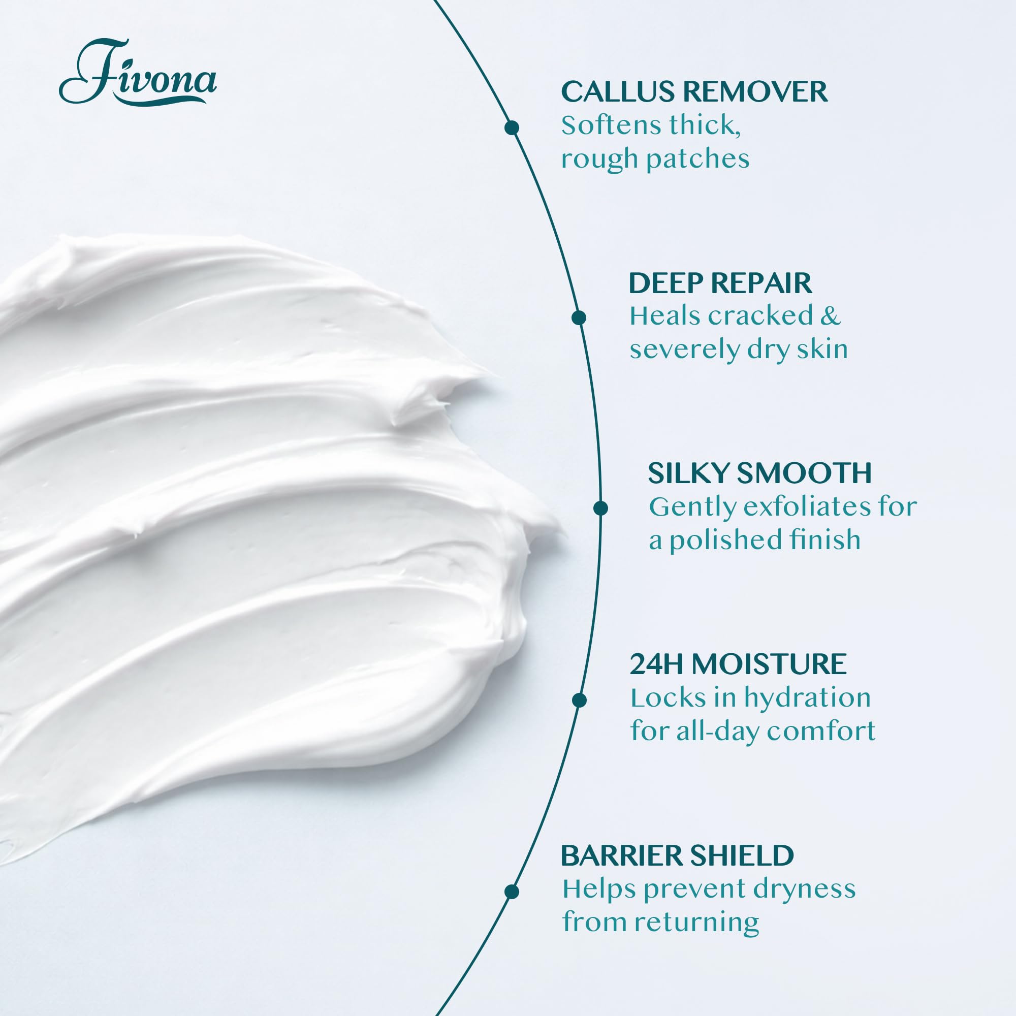 FIVONA acido-salicilico para pies: exfoliación suave de la piel.