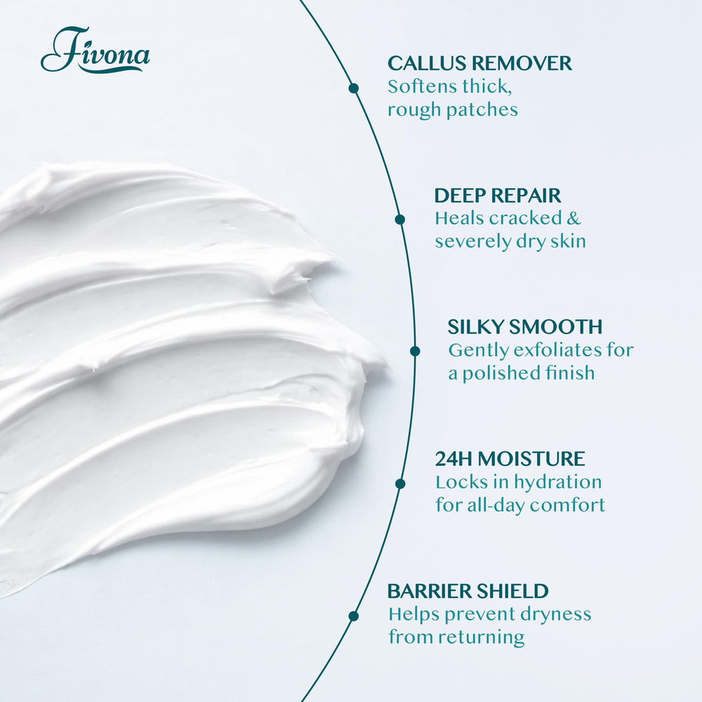 FIVONA acido-salicilico para pies: exfoliación suave de la piel.