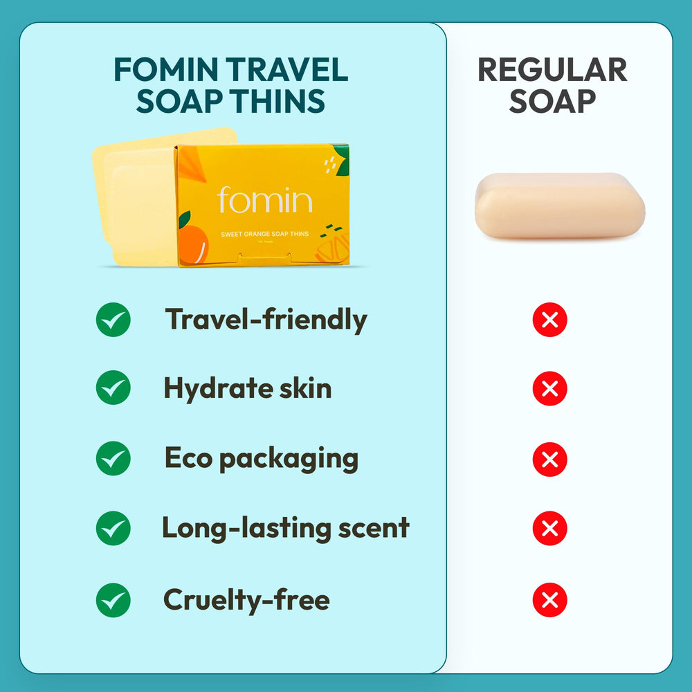FOMIN espumado-limpieza-manos para una espuma suave y efectiva